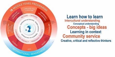 國際中學(xué)igcse和ib的區(qū)別有哪些？