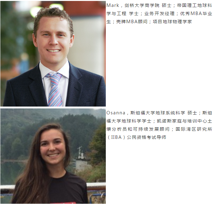 uploads/0817/1597629832108465816.png 重磅!A加未來國際競賽課程正式上線!