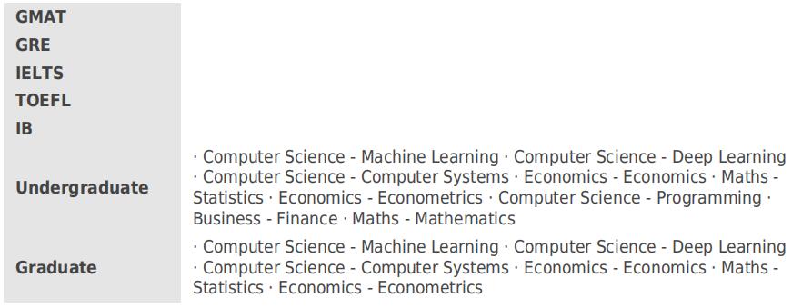 Filip-A加未來國(guó)際教育
